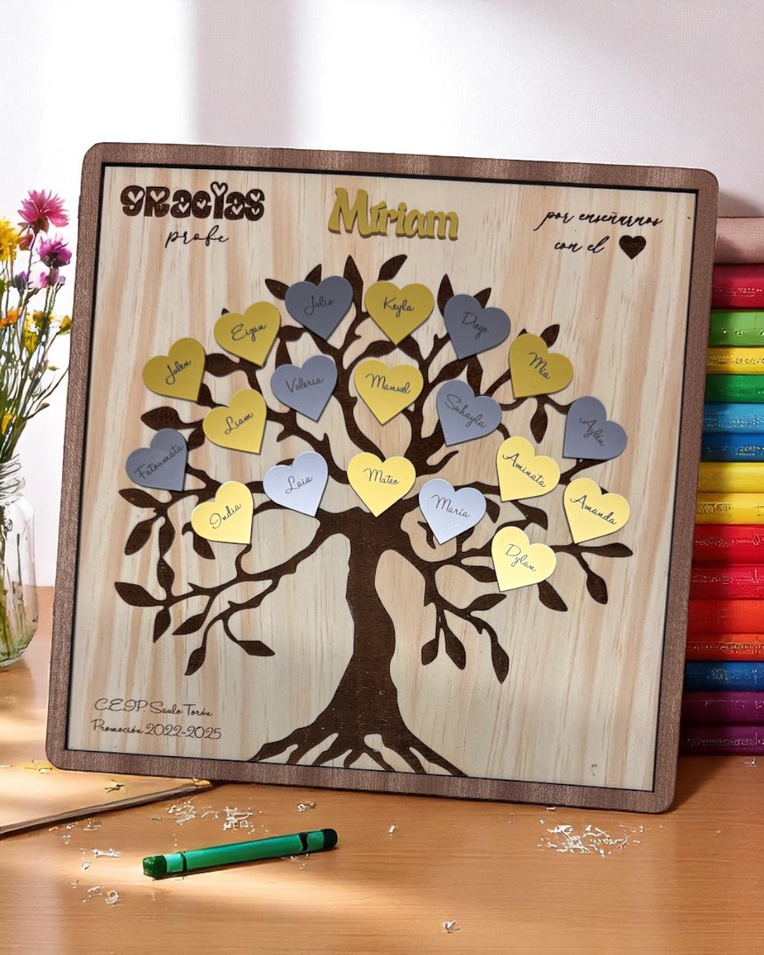 Árbol del alumnado - Imagen 4