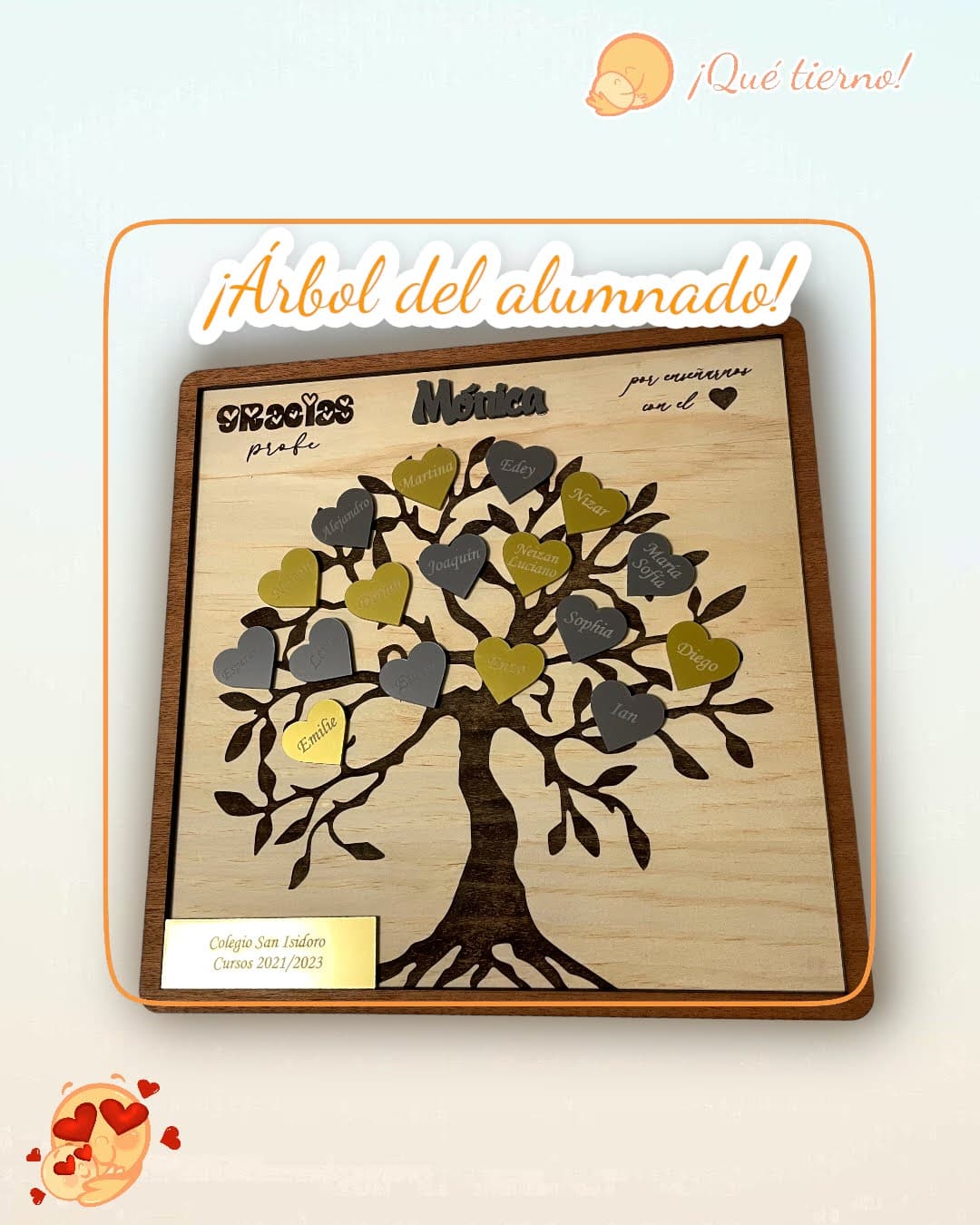 Árbol del alumnado - Imagen 3